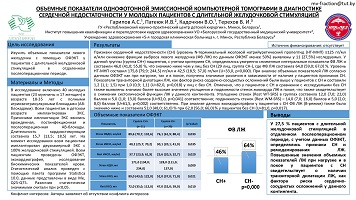 ОБЪЕМНЫЕ ПОКАЗАТЕЛИ ОДНОФОТОННОЙ ЭМИССИОННОЙ КОМПЬЮТЕРНОЙ ТОМОГРАФИИ В ДИАГНОСТИКЕ 
СЕРДЕЧНОЙ НЕДОСТАТОЧНОСТИ У МОЛОДЫХ ПАЦИЕНТОВ С ДЛИТЕЛЬНОЙ ЖЕЛУДОЧКОВОЙ СТИМУЛЯЦИЕЙ