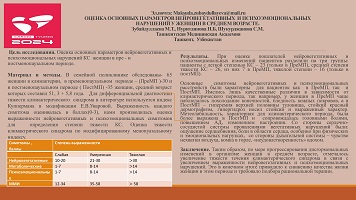 ОЦЕНКА ОСНОВНЫХ ПАРАМЕТРОВ НЕЙРОВЕГЕТАТИВНЫХ И ПСИХОЭМОЦИОНАЛЬНЫХ 
НАРУШЕНИЙ У ЖЕНЩИН В СРЕДНЕМ ВОЗРАСТЕ
