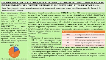 КЛИНИКО-ЛАБОРАТОРНАЯ ХАРАКТЕРИСТИКА ПАЦИЕНТОВ С САХАРНЫМ ДИАБЕТОМ 2 ТИПА И ВЫСОКИМ
КАРДИОМЕТАБОЛИЧЕСКИМ РИСКОМ ПРИ ПЕРЕВОДЕ НА ИНСУЛИНОТЕРАПИЮ В УСЛОВИЯХ СТАЦИОНАРА