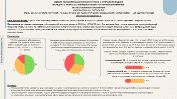 ОЦЕНКА КАРДИОМЕТАБОЛИЧЕСКОГО РИСКА У МУЖЧИН МОЛОДОГО
И СРЕДНЕГО ВОЗРАСТА, ВПЕРВЫЕ В ЖИЗНИ ГОСПИТАЛИЗИРОВАННЫХ
ПО НЕОТЛОЖНЫМ ПОКАЗАНИЯМ