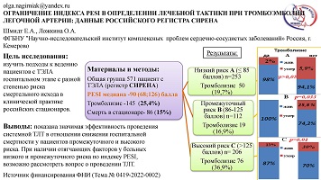 ОГРАНИЧЕНИЕ ИНДЕКСА PESI В ОПРЕДЕЛЕНИИ ЛЕЧЕБНОЙ ТАКТИКИ ПРИ ТРОМБОЭМБОЛИИ
ЛЕГОЧНОЙ АРТЕРИИ: ДАННЫЕ РОССИЙСКОГО РЕГИСТРА СИРЕНА