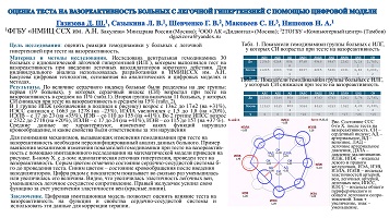 ОЦЕНКА ТЕСТА НА ВАЗОРЕАКТИВНОСТЬ БОЛЬНЫХ С ЛЕГОЧНОЙ ГИПЕРТЕНЗИЕЙ С ПОМОЩЬЮ ЦИФРОВОЙ МОДЕЛИ