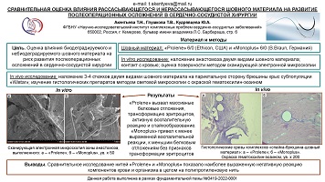 СРАВНИТЕЛЬНАЯ ОЦЕНКА ВЛИЯНИЯ РАССАСЫВАЮЩЕГОСЯ И НЕРАССАСЫВАЮЩЕГОСЯ ШОВНОГО МАТЕРИАЛА НА РАЗВИТИЕ 
ПОСЛЕОПЕРАЦИОННЫХ ОСЛОЖНЕНИЙ В СЕРДЕЧНО-СОСУДИСТОЙ ХИРУРГИИ