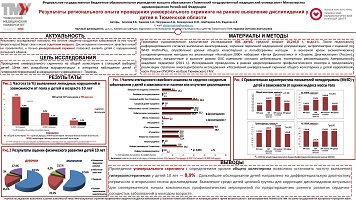 РЕЗУЛЬТАТЫ РЕГИОНАЛЬНОГО ОПЫТА ПРОВЕДЕНИЯ УНИВЕРСАЛЬНОГО СКРИНИНГА НА РАННЕЕ ВЫЯВЛЕНИЕ ДИСЛИПИДЕМИЙ У ДЕТЕЙ В ТЮМЕНСКОЙ ОБЛАСТИ